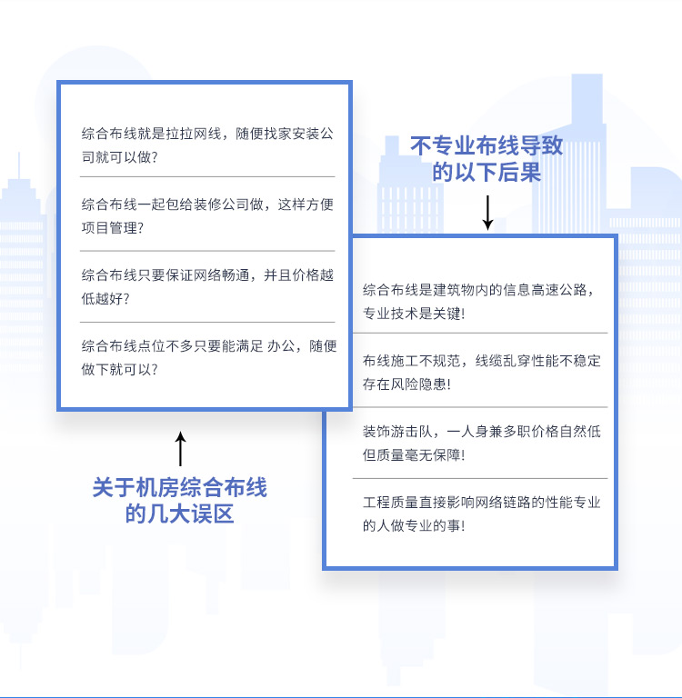 網(wǎng)絡(luò)綜合布線