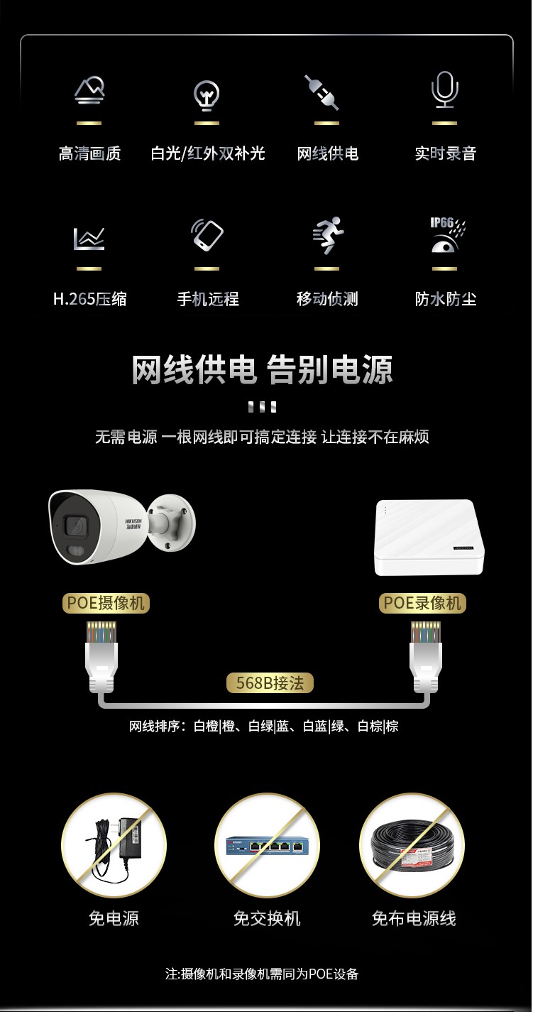 海康威視監(jiān)控攝像機