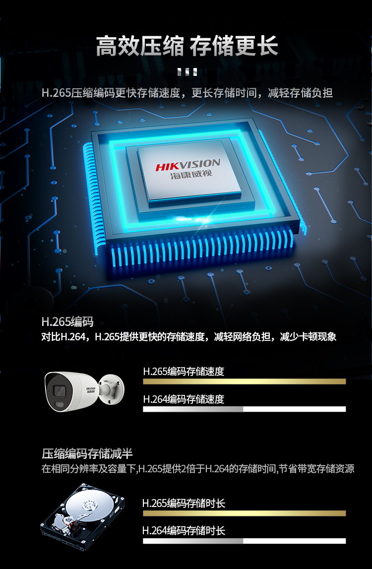 ?？低暠O(jiān)控攝像頭