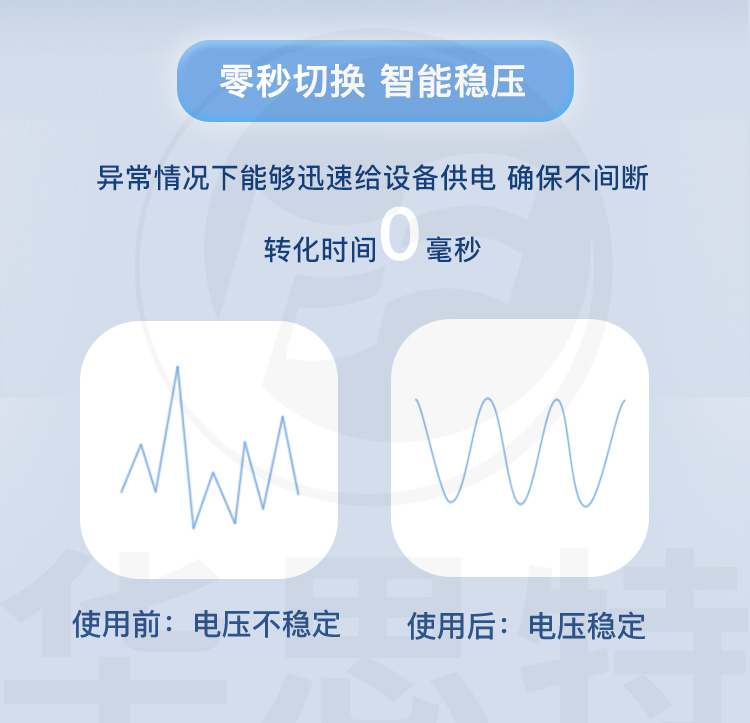 科士達UPS電源 YDC3310-RT