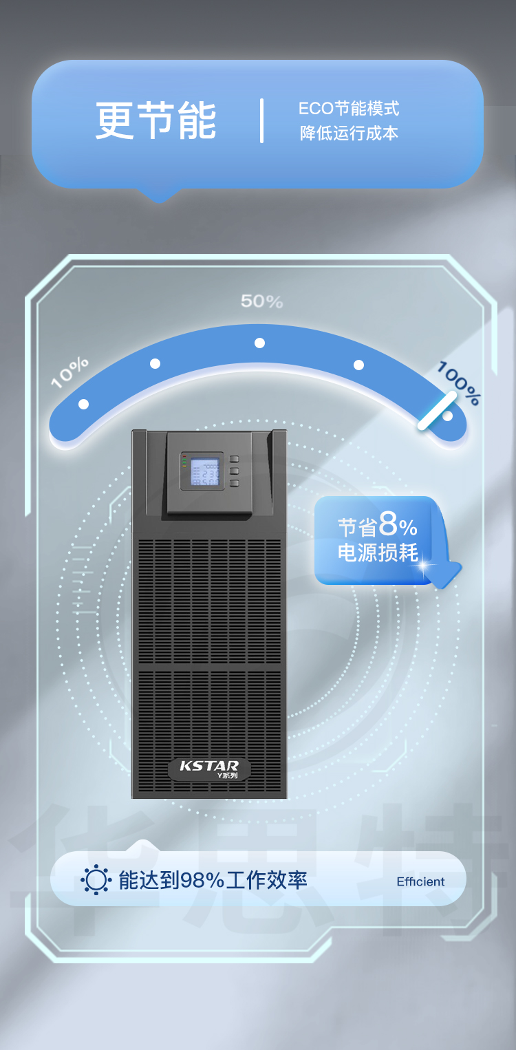 科士達UPS電源 YDC3340